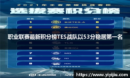 职业联赛最新积分榜TES战队以53分稳居第一名